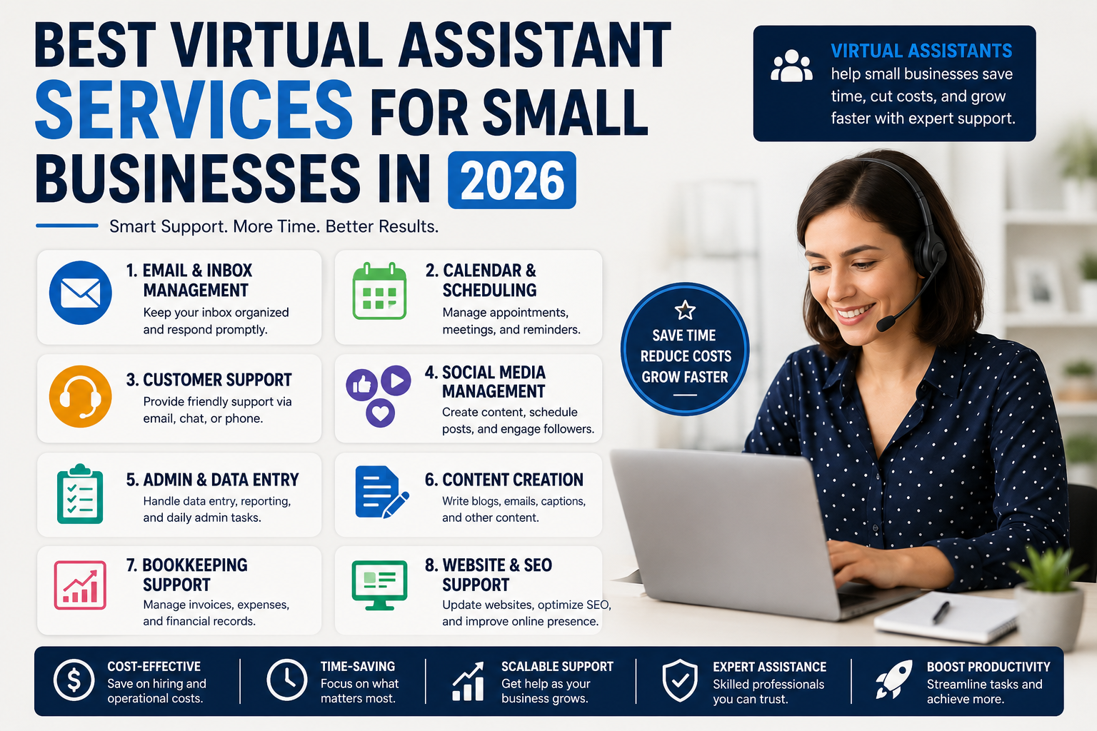 Best Virtual Assistant Services for Small Businesses in 2026