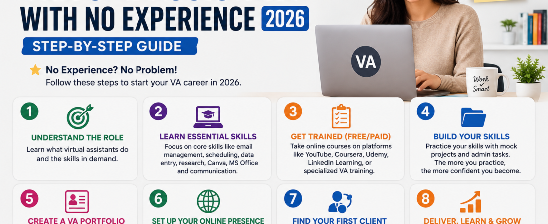 How to Become a Virtual Assistant with No Experience 2026: Step-by-Step